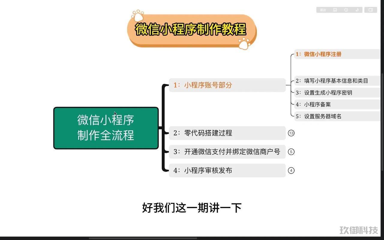 微信小程序制作流程