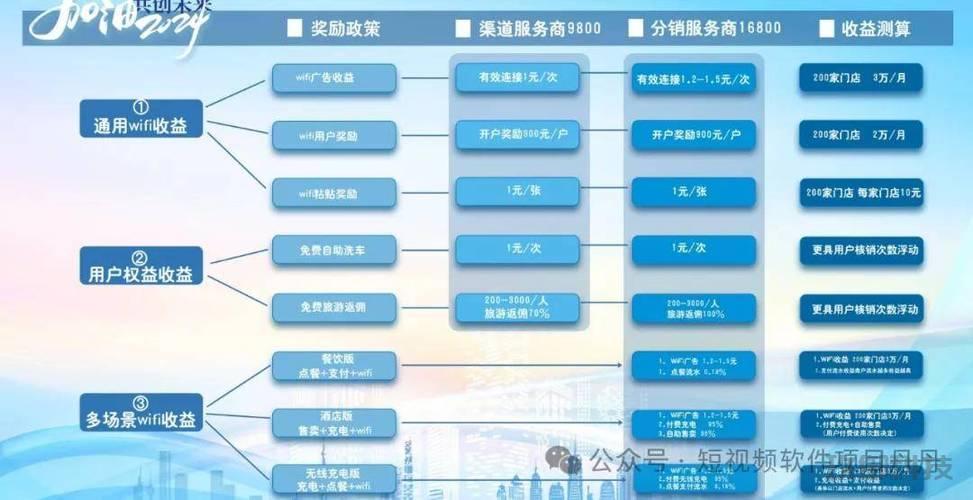 打通小程序之路：微信小程序客服电话95017的使用指南与深度解析