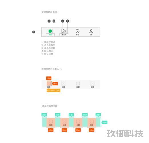 微信小程序客服解决指南：从入门到精通