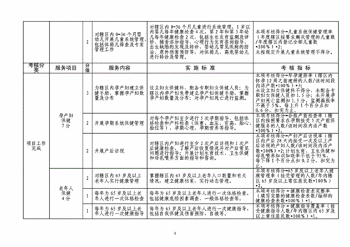 《南京健康码微信小程序：高效便捷的公共卫生服务工具解析》 公共卫生 微信小程序 移动互联网 第1张